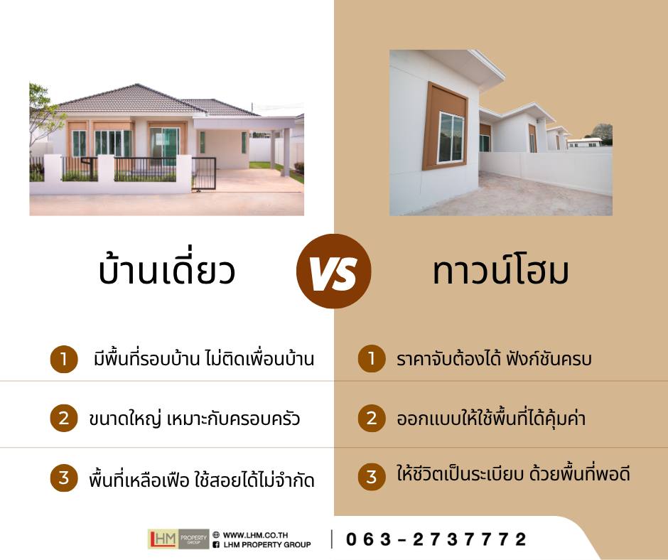 บ้านเดี่ยว vs ทาวน์โฮม ต่างกันยังไง