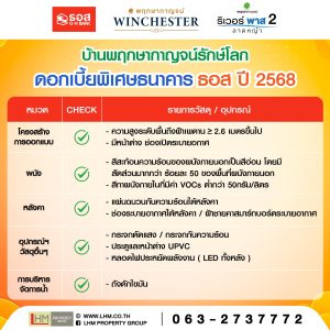บ้านพฤกษากาญจน์ รักษ์โลก