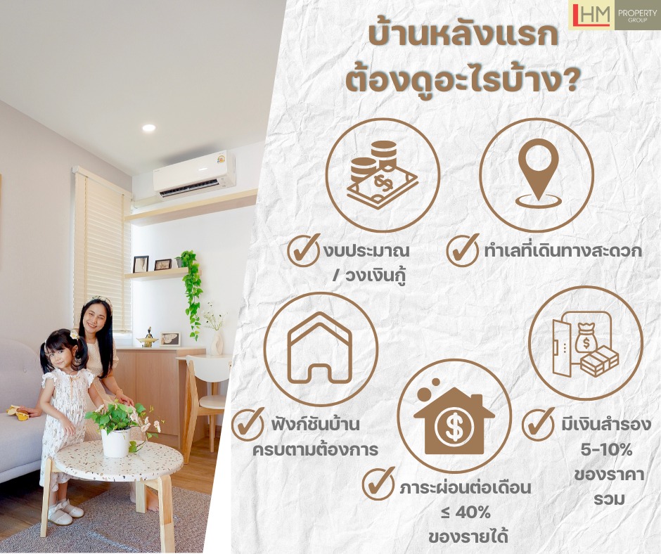 บ้านหลังแรก… ต้องดูอะไรบ้าง