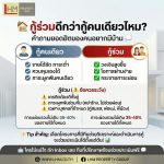 กู้ร่วมดีกว่ากู้คนเดียวไหม?