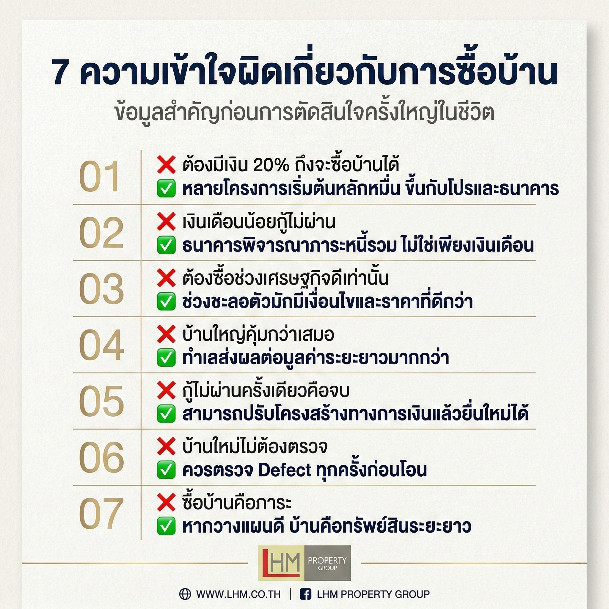 7 ความเข้าใจผิดเกี่ยวกับการซื้อบ้าน